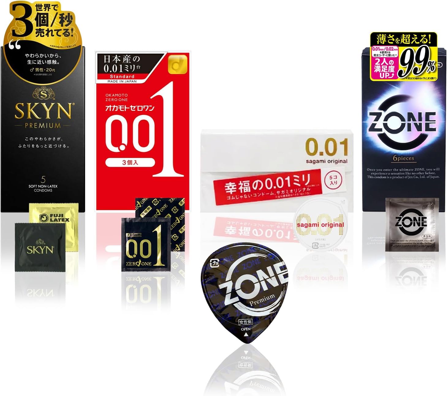 コンドーム最新 [検討後40個研究後]
