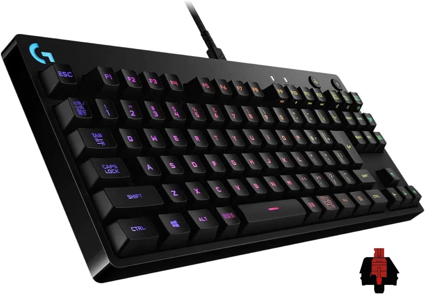 最新キーボード [検討後31個研究後]