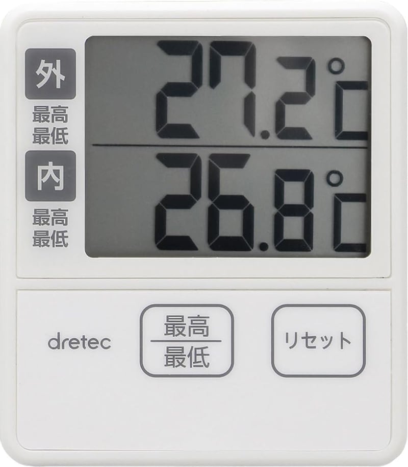 最低 気温 14 [検討後36個研究後]