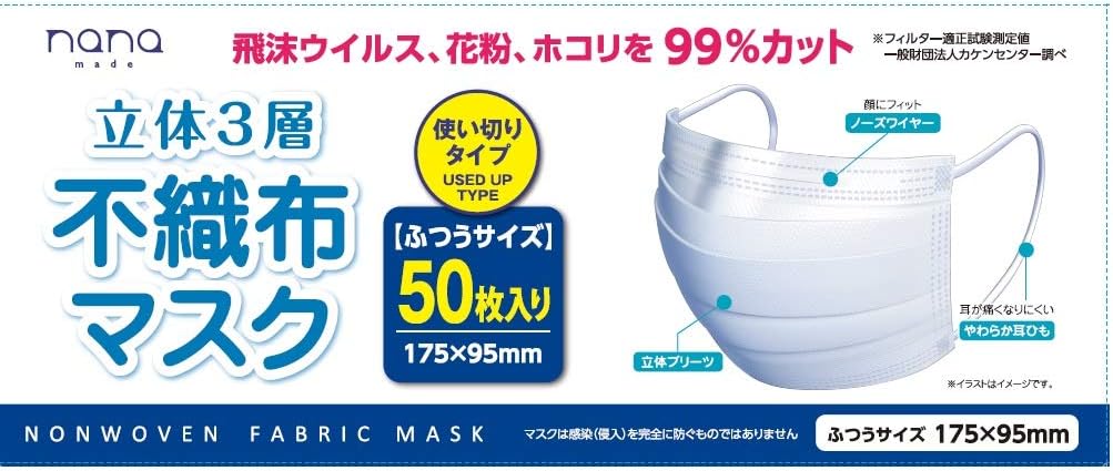 マスク コスパ最強 「私達31個研究後」
