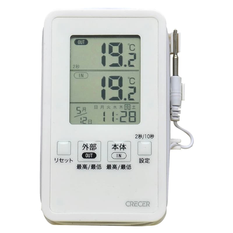15 最高 気温 22 [検討後36個研究後]