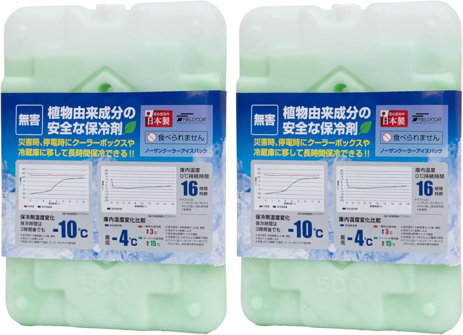 最強の保冷剤 [検討後42個研究後]