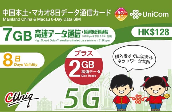 15 データ Sim 最 検討後38個研究後]