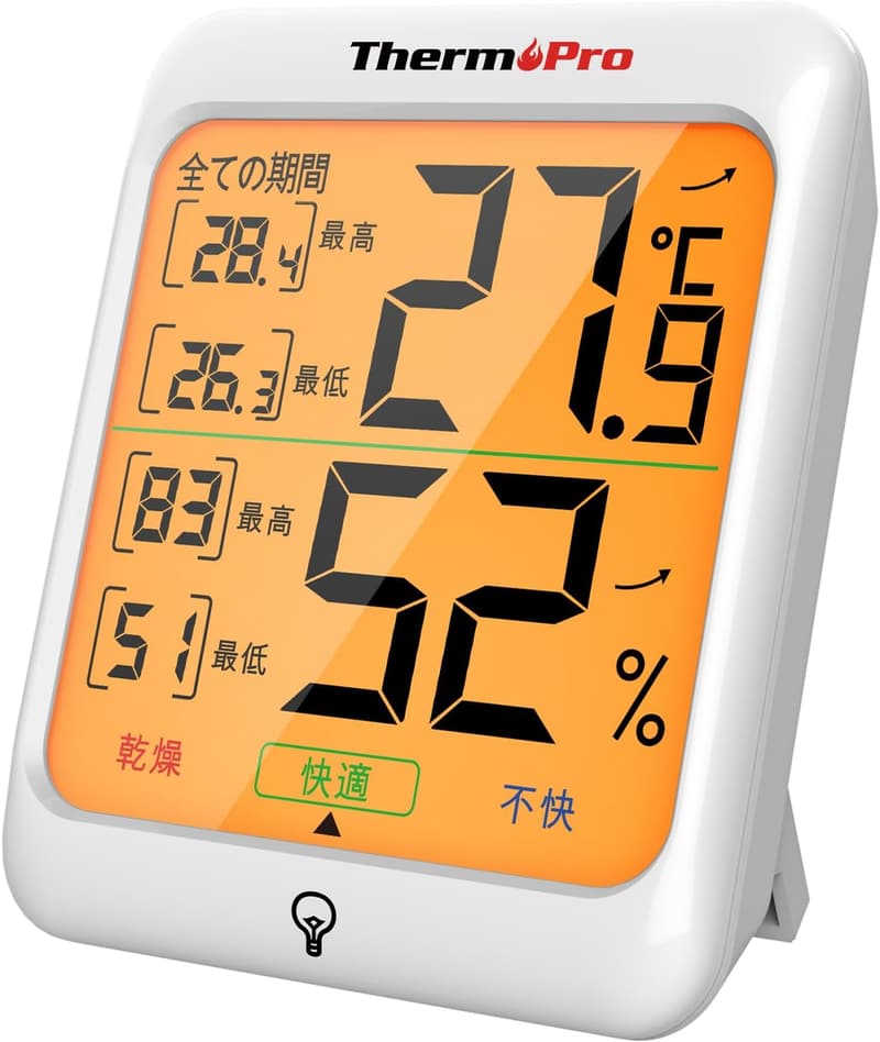 15 最高 気温 28 [検討後45個研究後]
