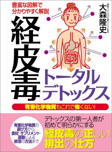 デトックス最強食品 [検討後43個研究後]