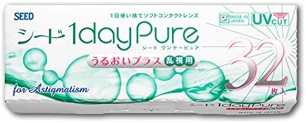 コンタクト最高度数 [検討後45個研究後]